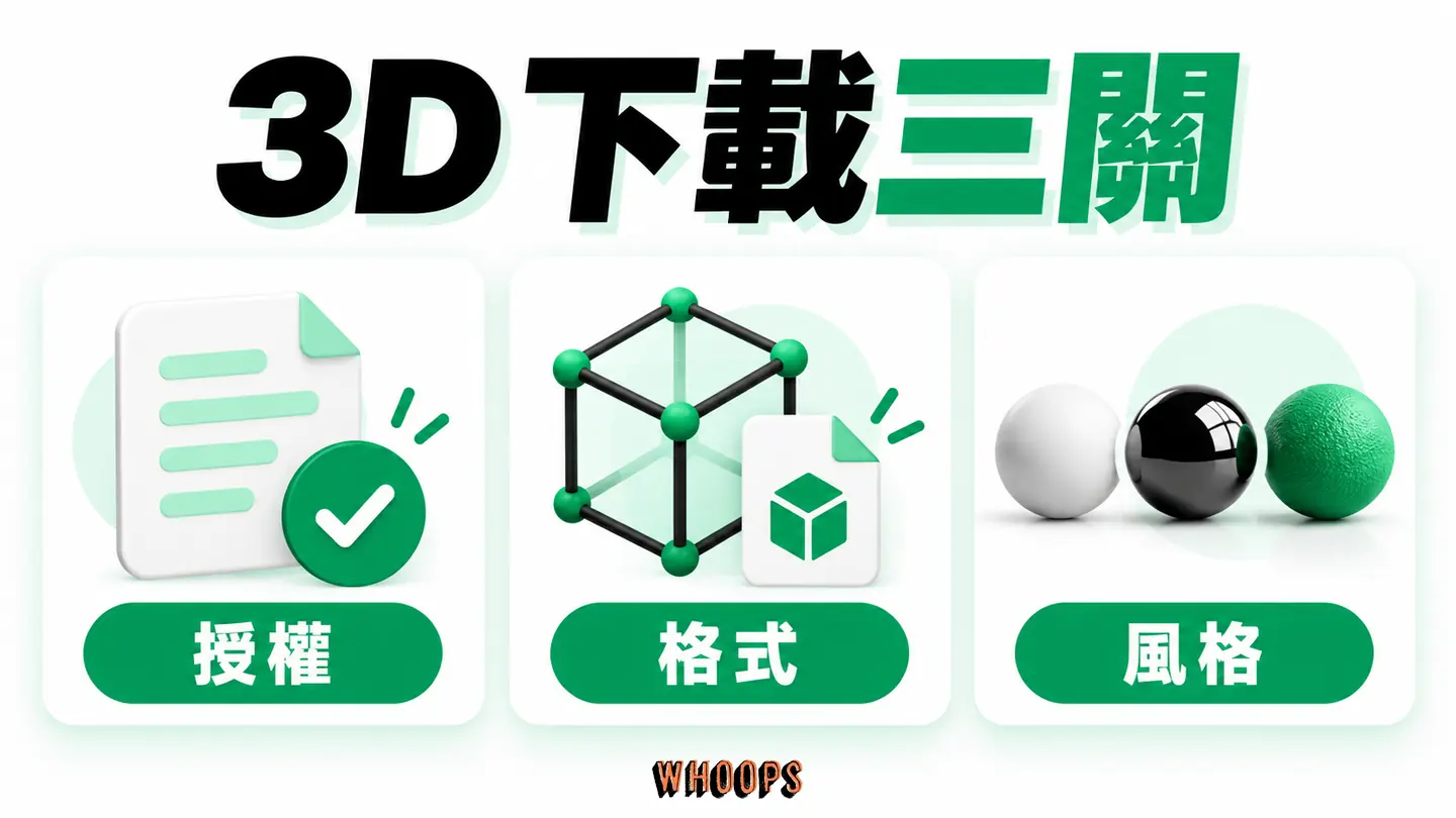 3D 下載三關:授權、格式及光源風格先檢查。