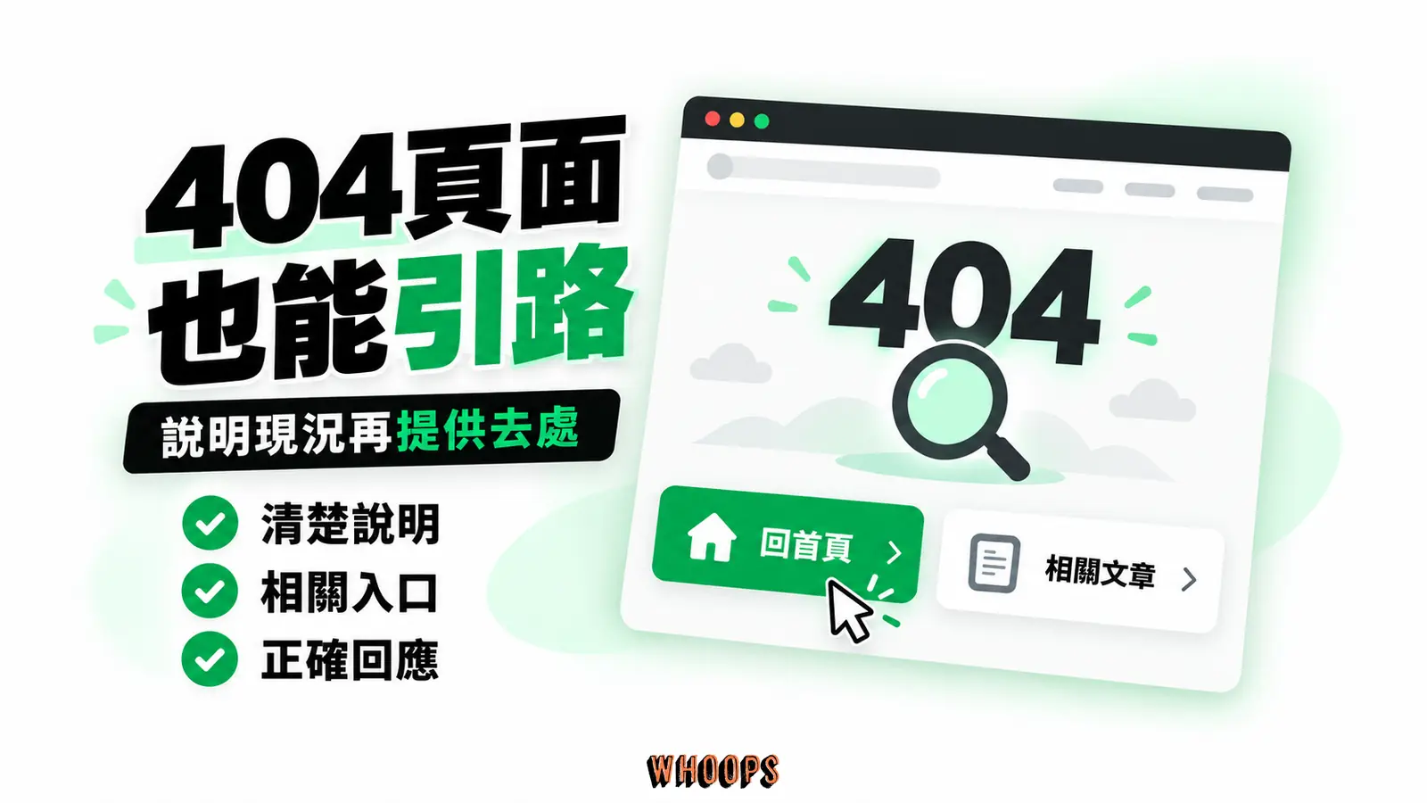 404頁面也能引路 404錯誤頁提供清楚說明與相關導覽,協助訪客繼續原本任務