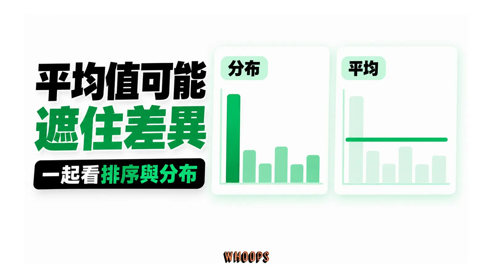 大小不同的貢獻柱與平均線並列,提醒平均值無法呈現完整分布。