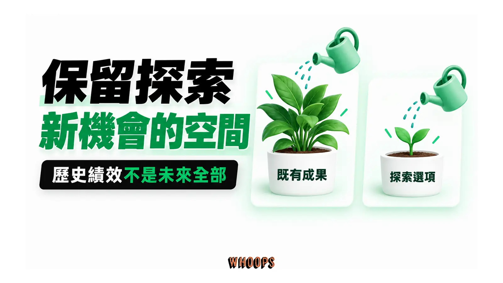成熟項目與探索中的新項目各保留投入空間。