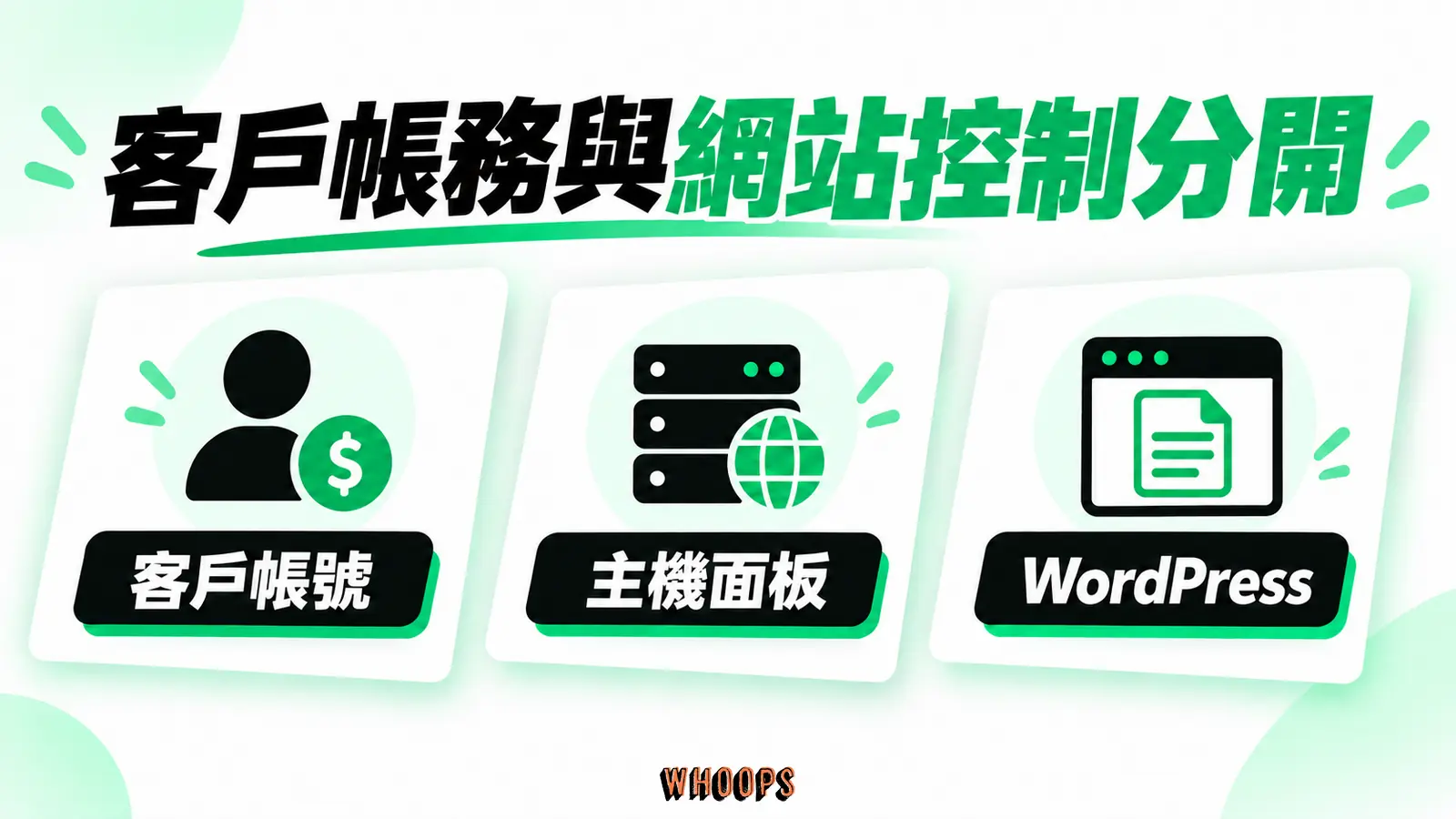 客戶帳務與網站控制分開:客戶帳號、主機面板、WordPress