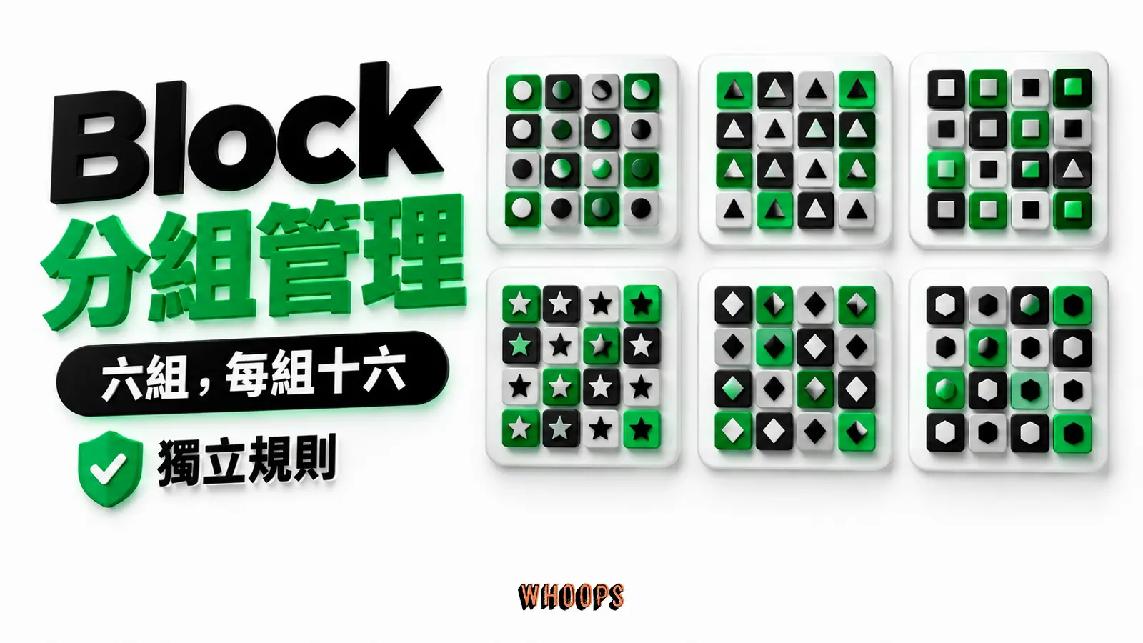 Block 分組管理:六組、每組十六、獨立規則