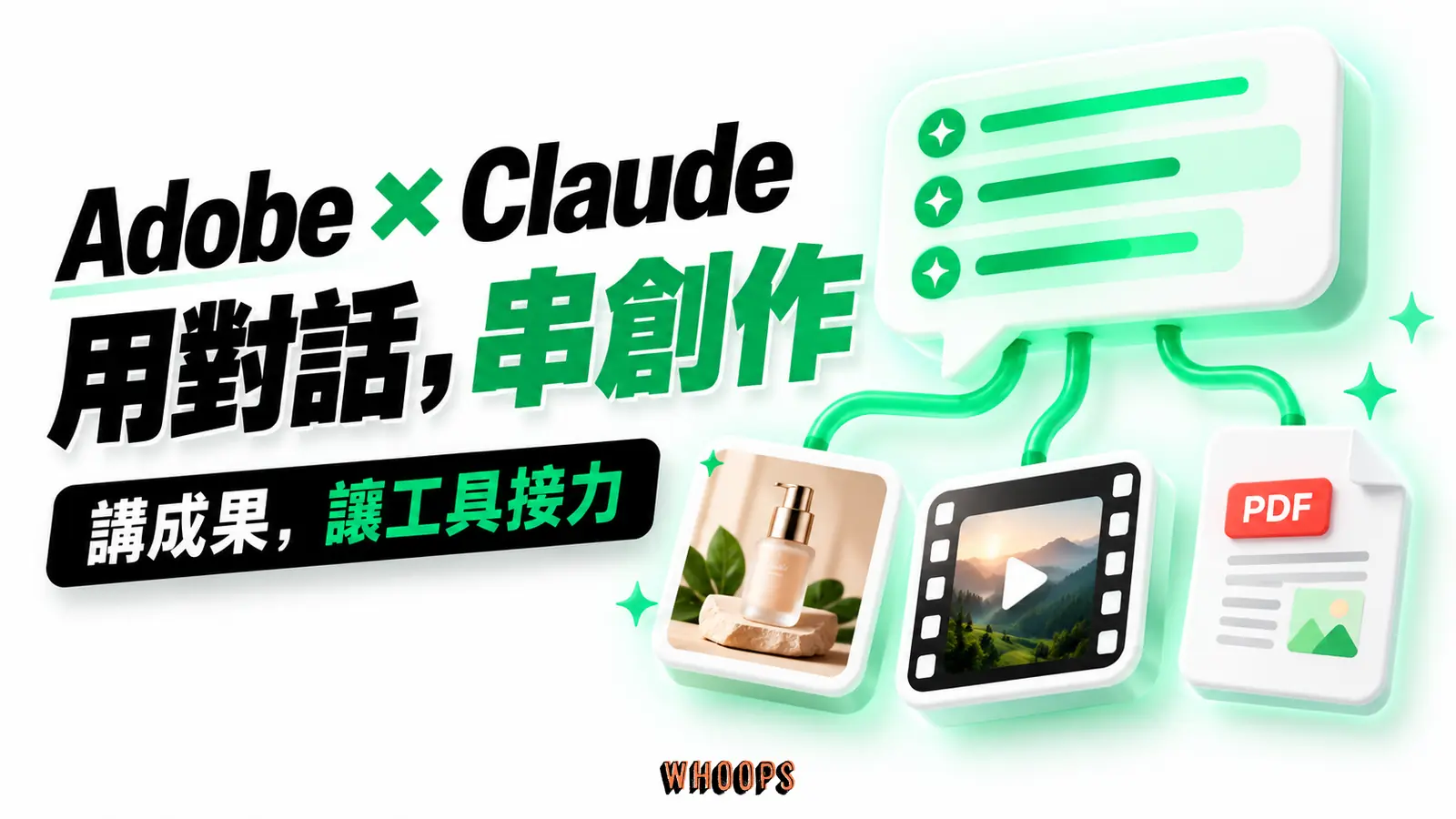 對話泡泡串起圖片、影片與文件工具，呈現用自然語言安排創作工序