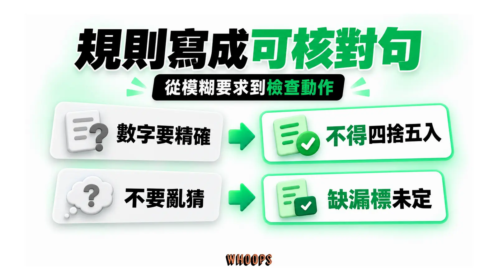 模糊的數字精確與不要亂猜要求,改寫成不得四捨五入與缺漏標未定