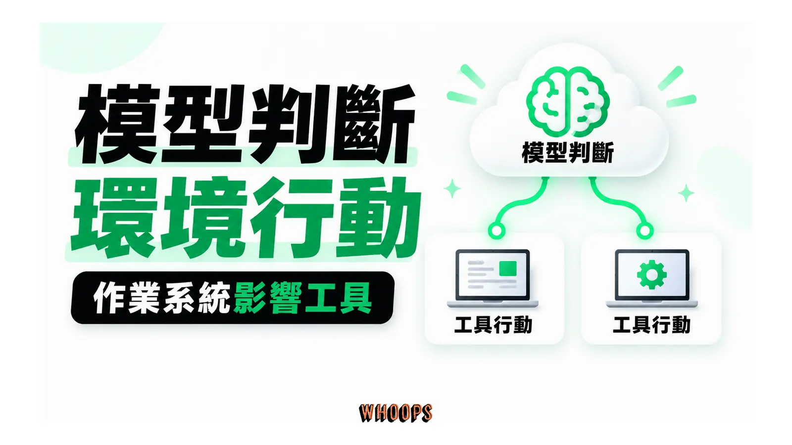 雲端模型負責判斷，本機環境負責工具行動的分工