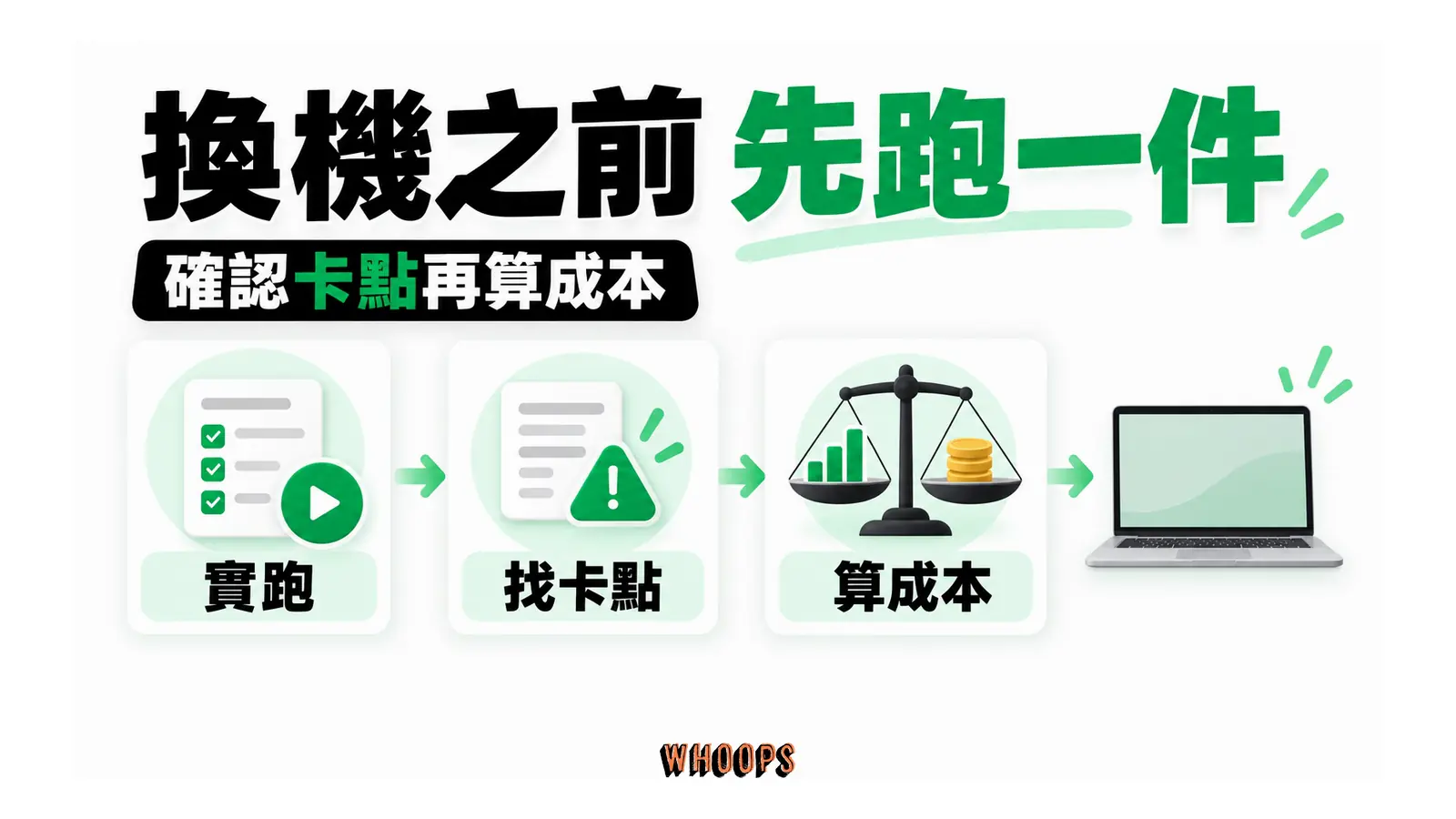 真實任務測試、卡點記錄與遷移成本評估依序發生在換機之前
