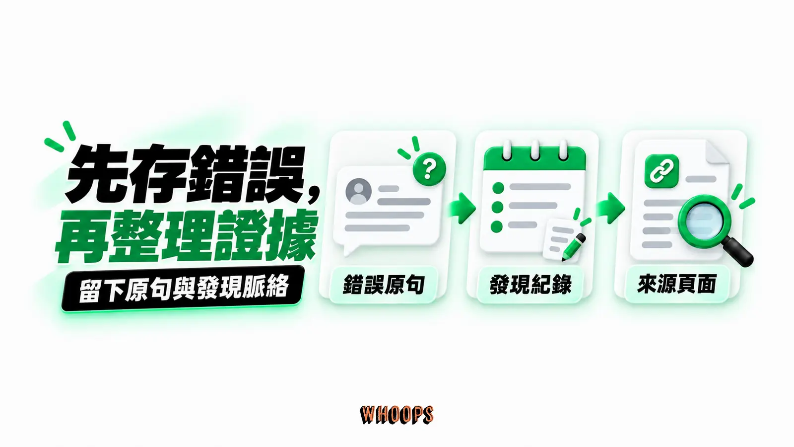 先存錯誤,再整理證據:錯誤原句、發現紀錄、來源頁面