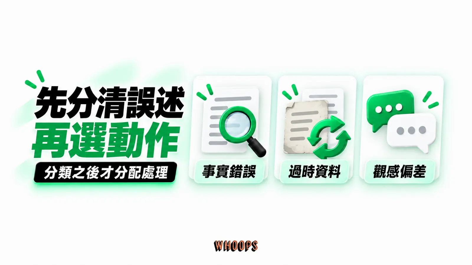 先分清誤述,再選動作:事實錯誤、過時資料、觀感偏差