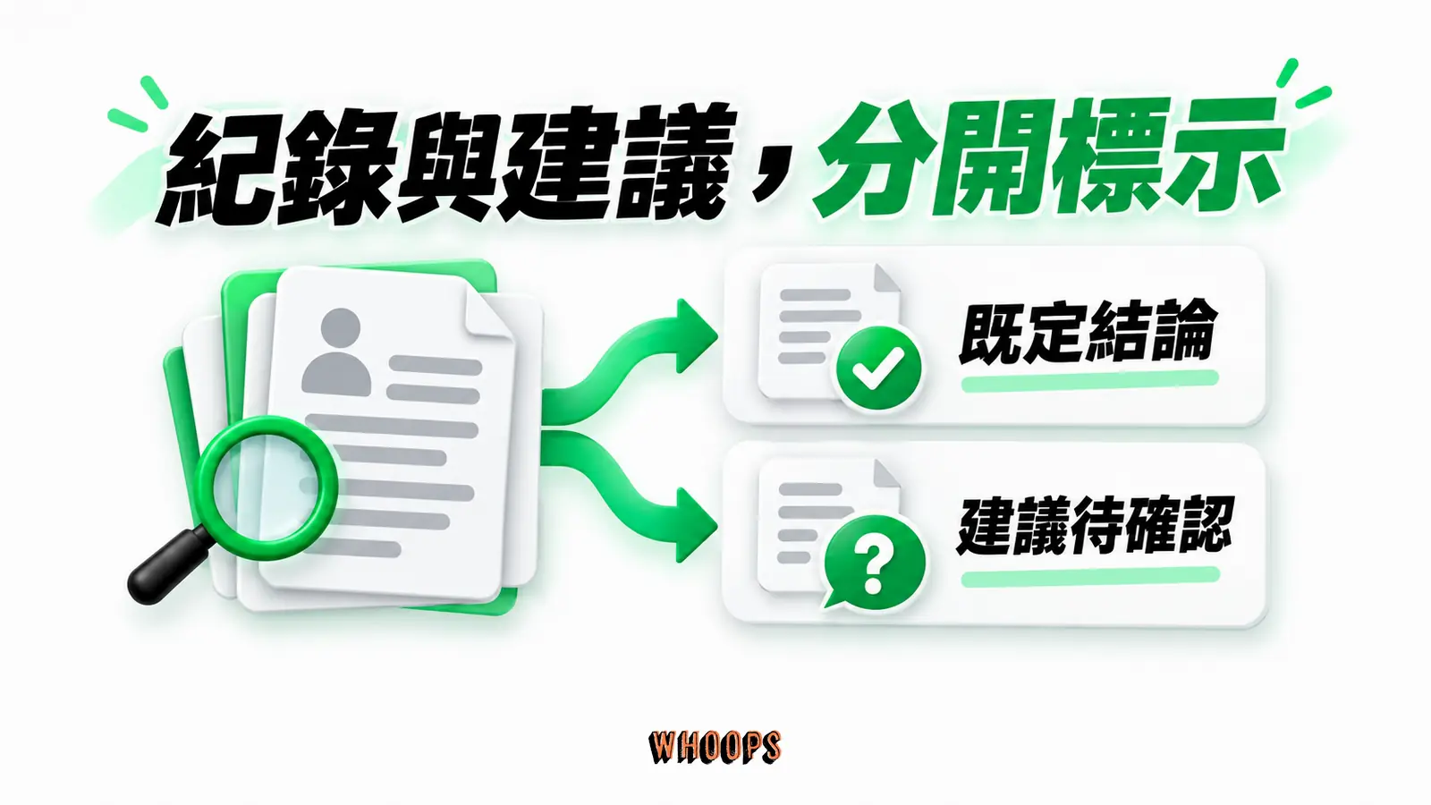 紀錄與建議，分開標示：原始紀錄、既定結論、建議待確認