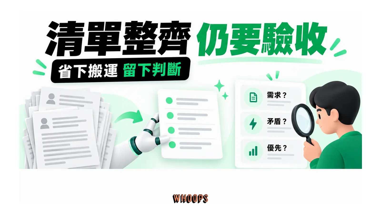 訪談整理可交 AI，需求辨認、矛盾調解與優先序仍須驗收
