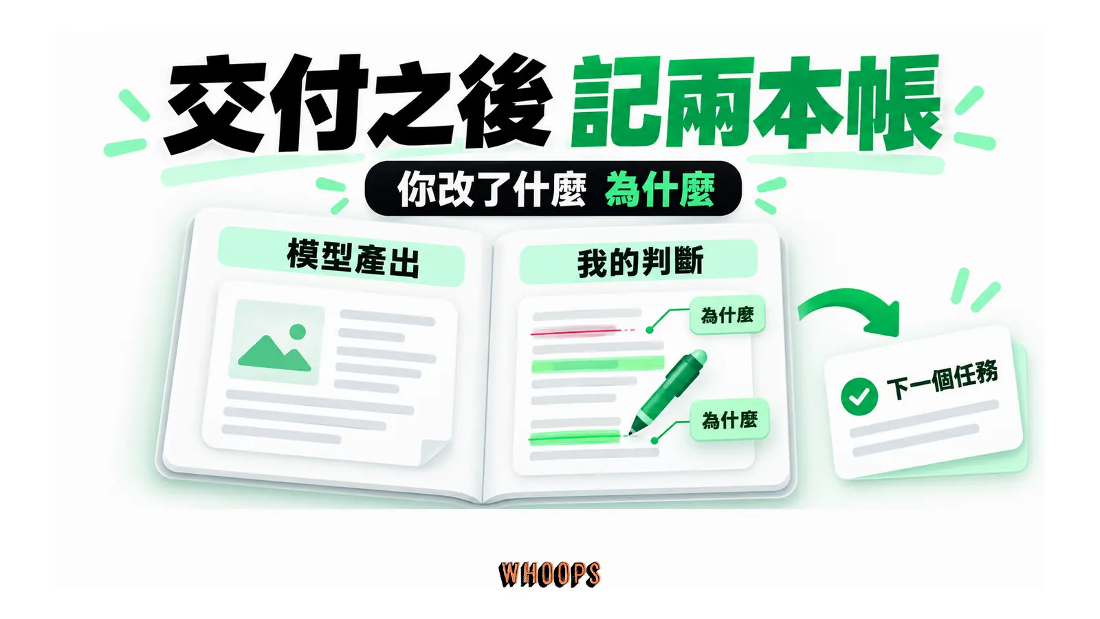雙欄紀錄分別保存模型產出與自己能說明理由的修改