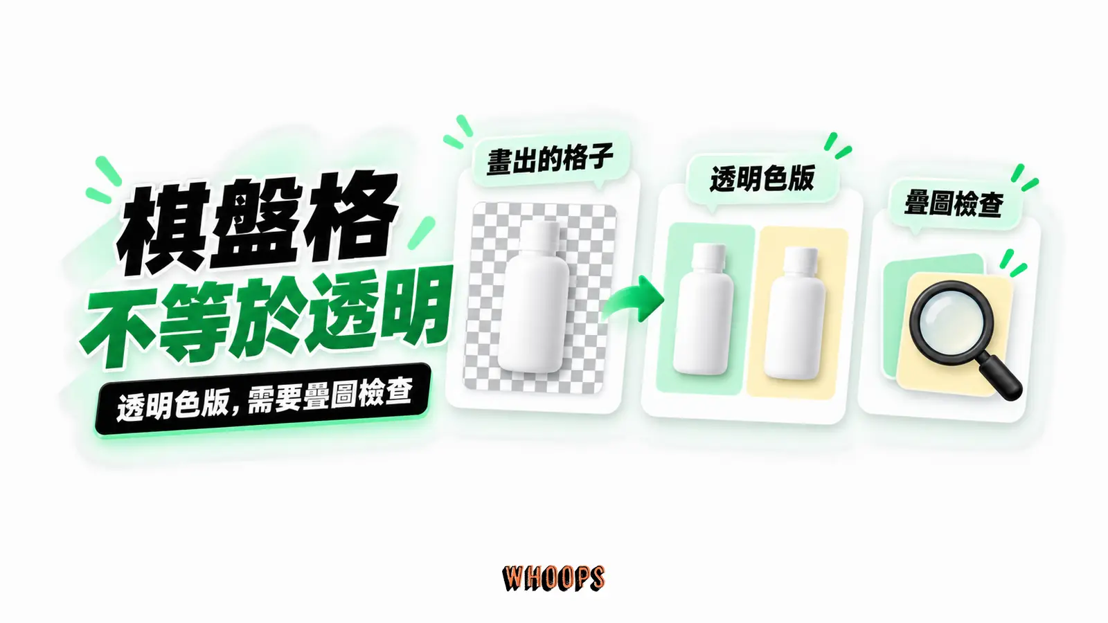 棋盤格不等於透明:畫出的格子、透明色版、疊圖檢查