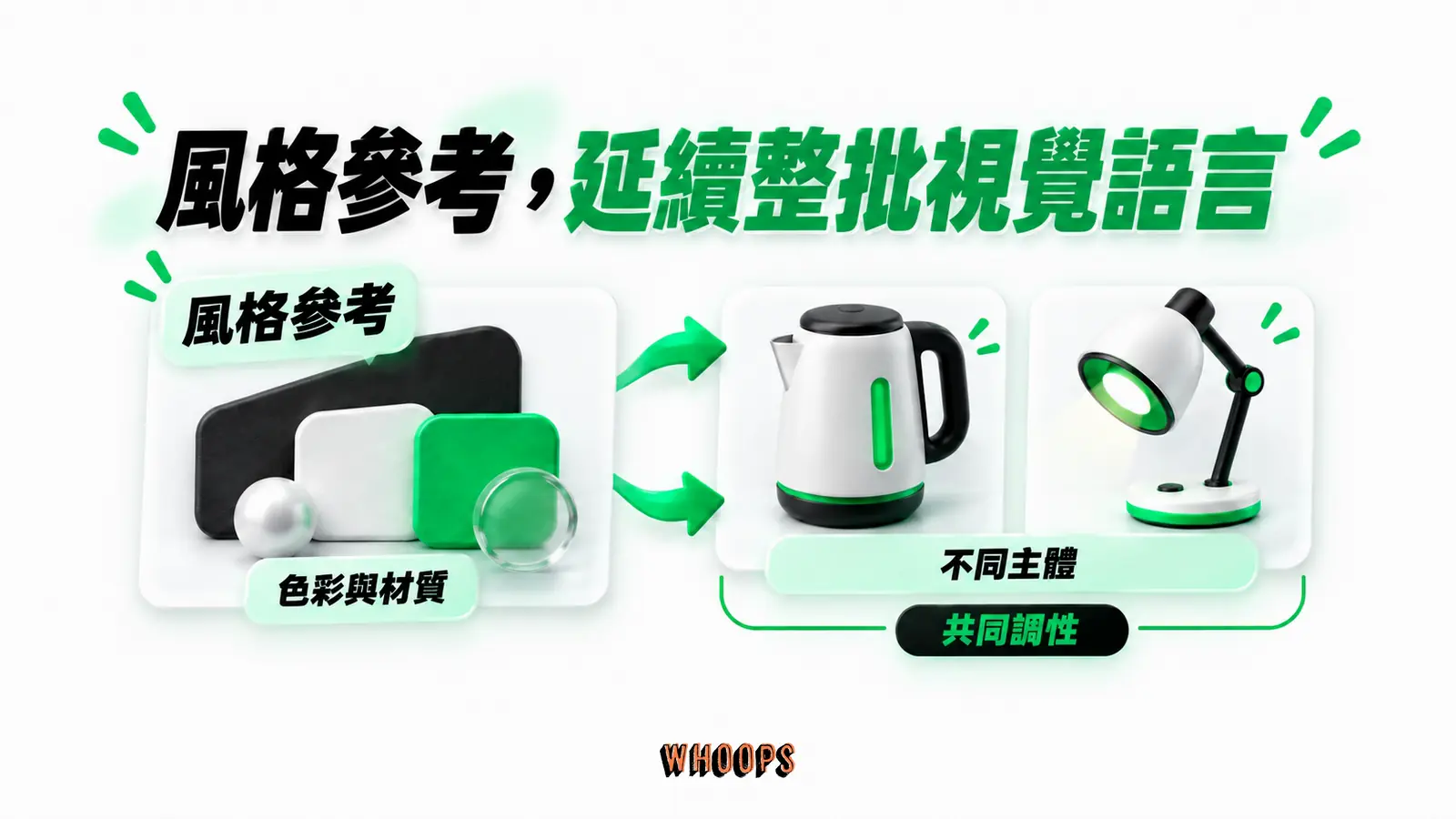 風格參考,延續整批視覺語言:風格參考、色彩與材質、不同主體、共同調性