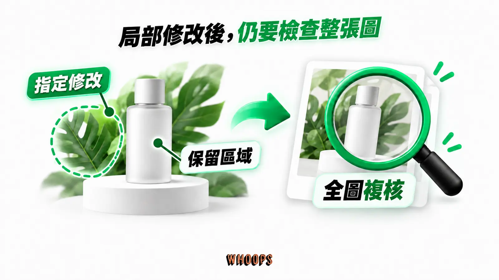 局部修改後,仍要檢查整張圖:指定修改、保留區域、全圖複核