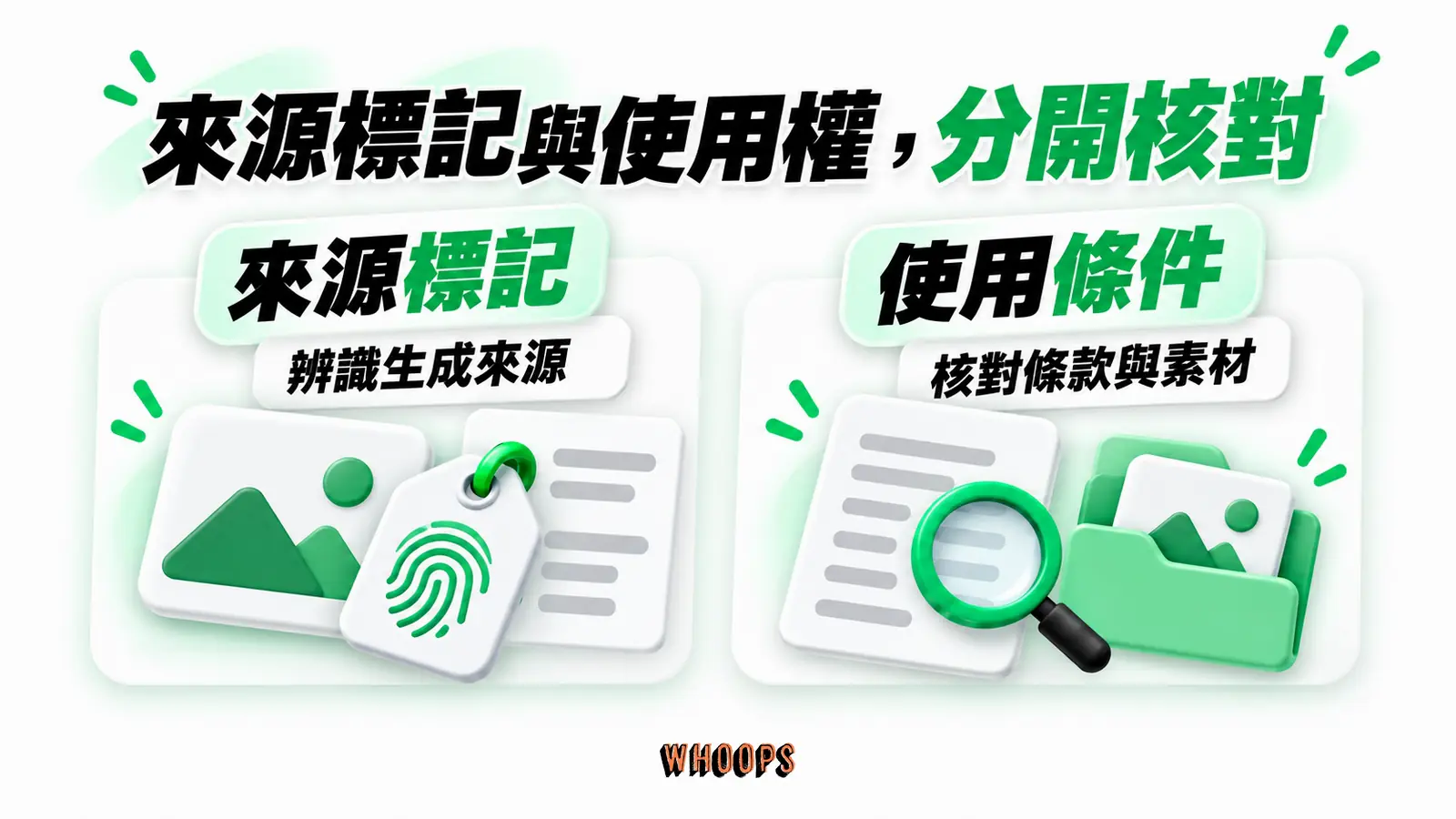 來源標記與使用權,分開核對:來源標記、辨識生成來源、使用條件、核對條款與素材