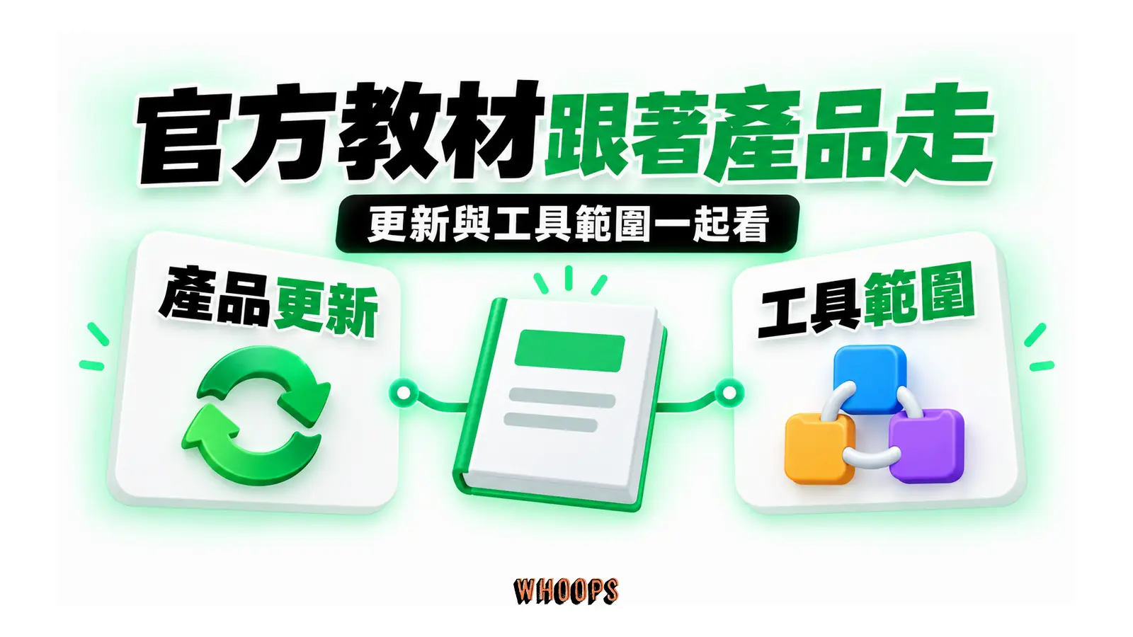 官方教材同時需要看更新與產品生態範圍