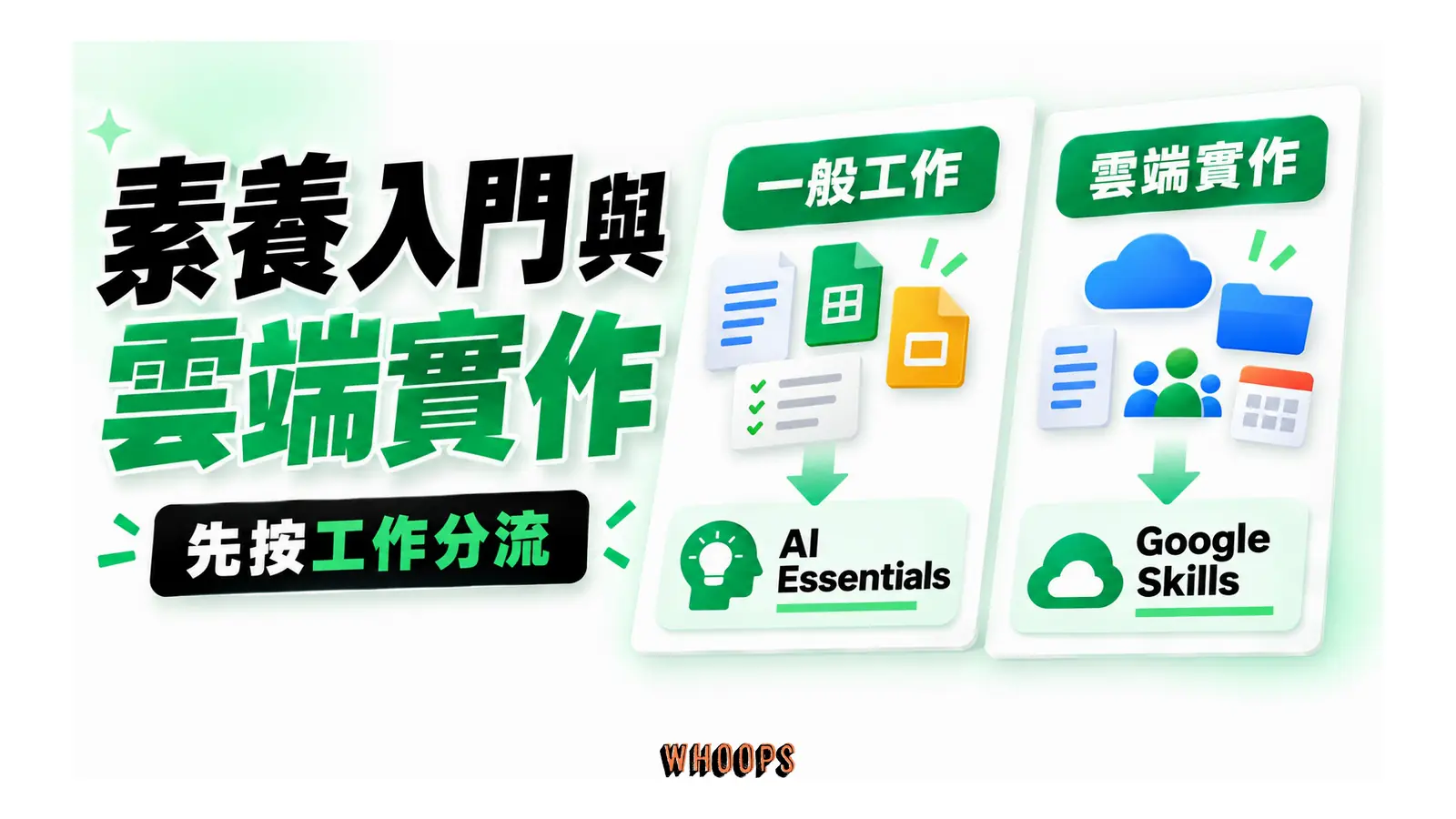 一般工作與雲端實作分別通往 AI Essentials 與 Google Skills