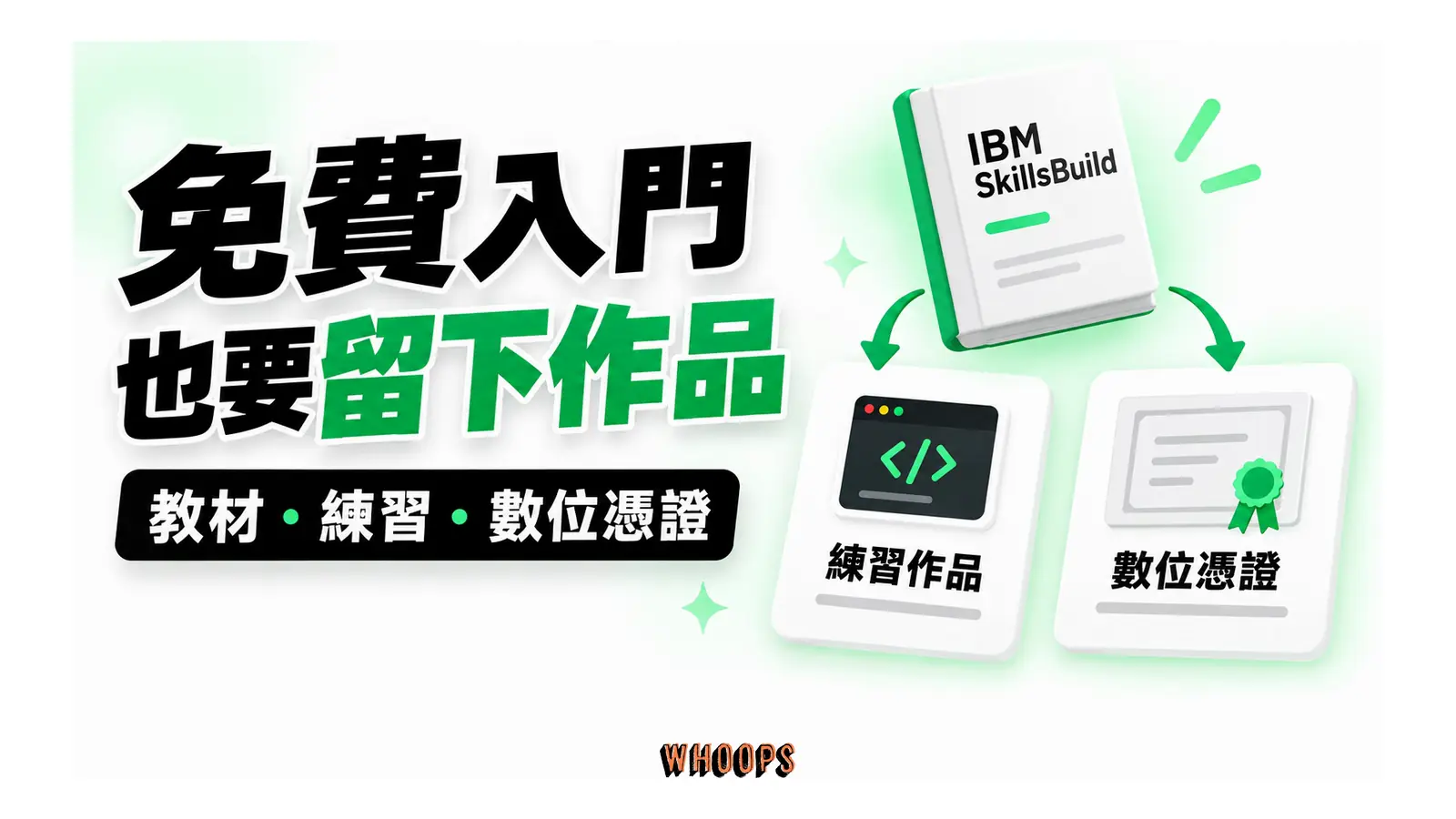 IBM SkillsBuild 教材連到練習作品與數位憑證
