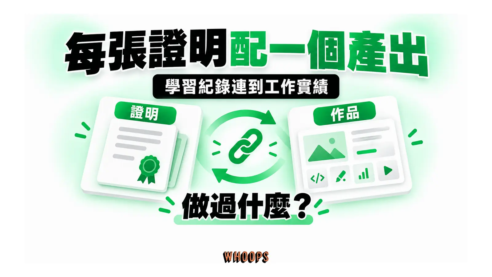 學習證明與作品連結，回答實際做過什麼