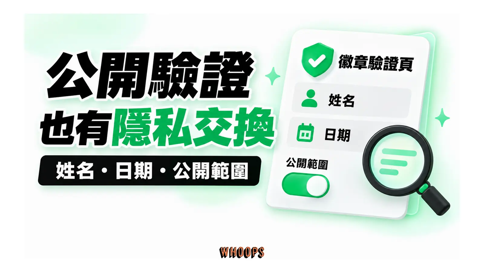 徽章驗證頁的姓名與日期需要確認公開範圍