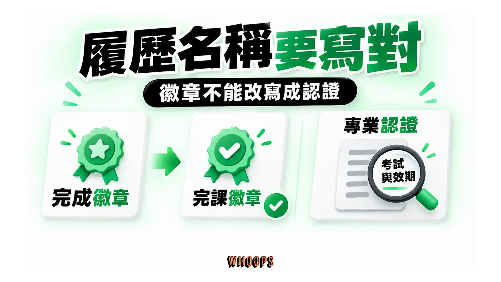 完成徽章按完課徽章書寫，專業認證另查考試與效期