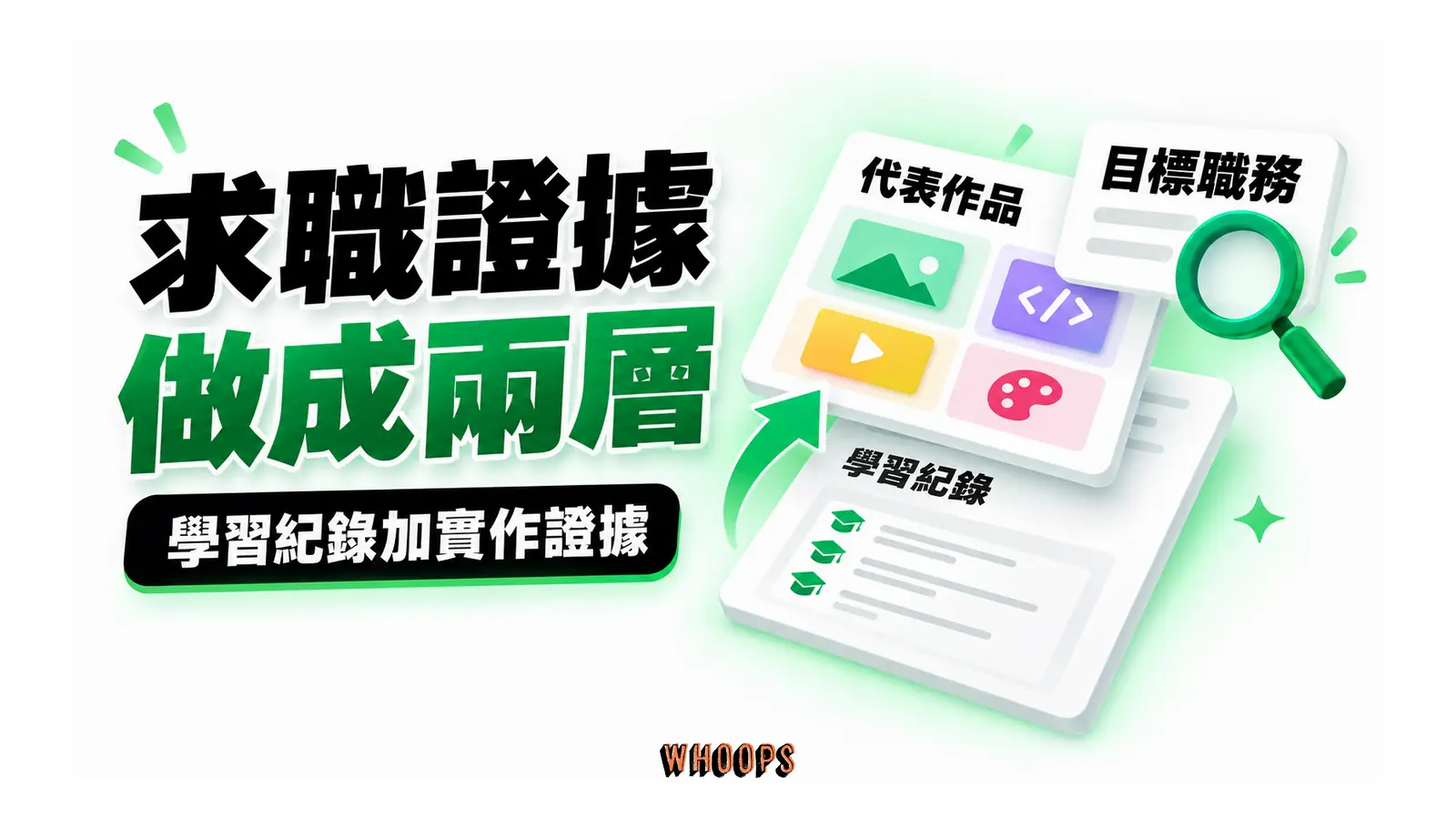 學習紀錄與代表作品兩層證據對照目標職務