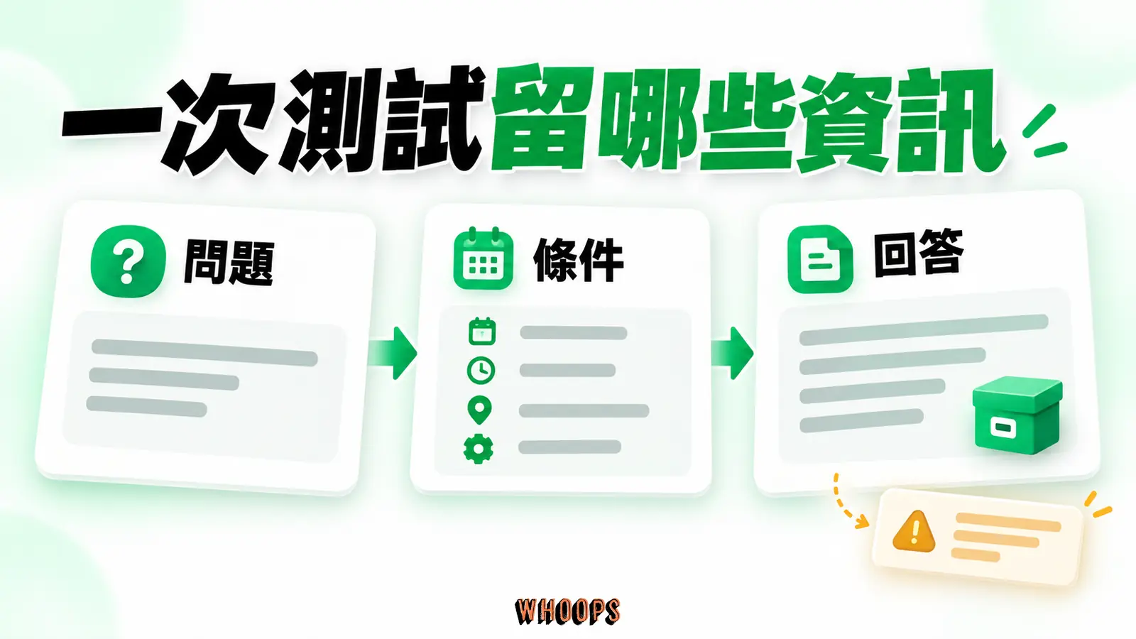一次測試留哪些資訊:問題、條件、回答