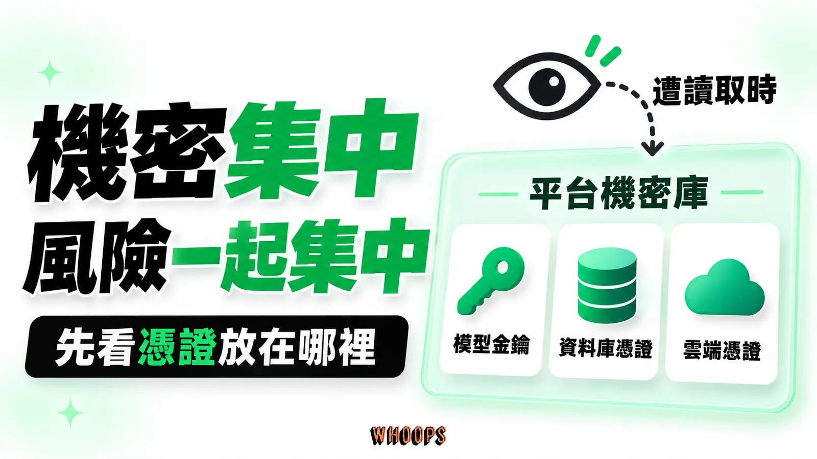 平台機密庫內集中保管模型金鑰、資料庫憑證與雲端憑證，說明單一存放邊界可能同時暴露多種資源