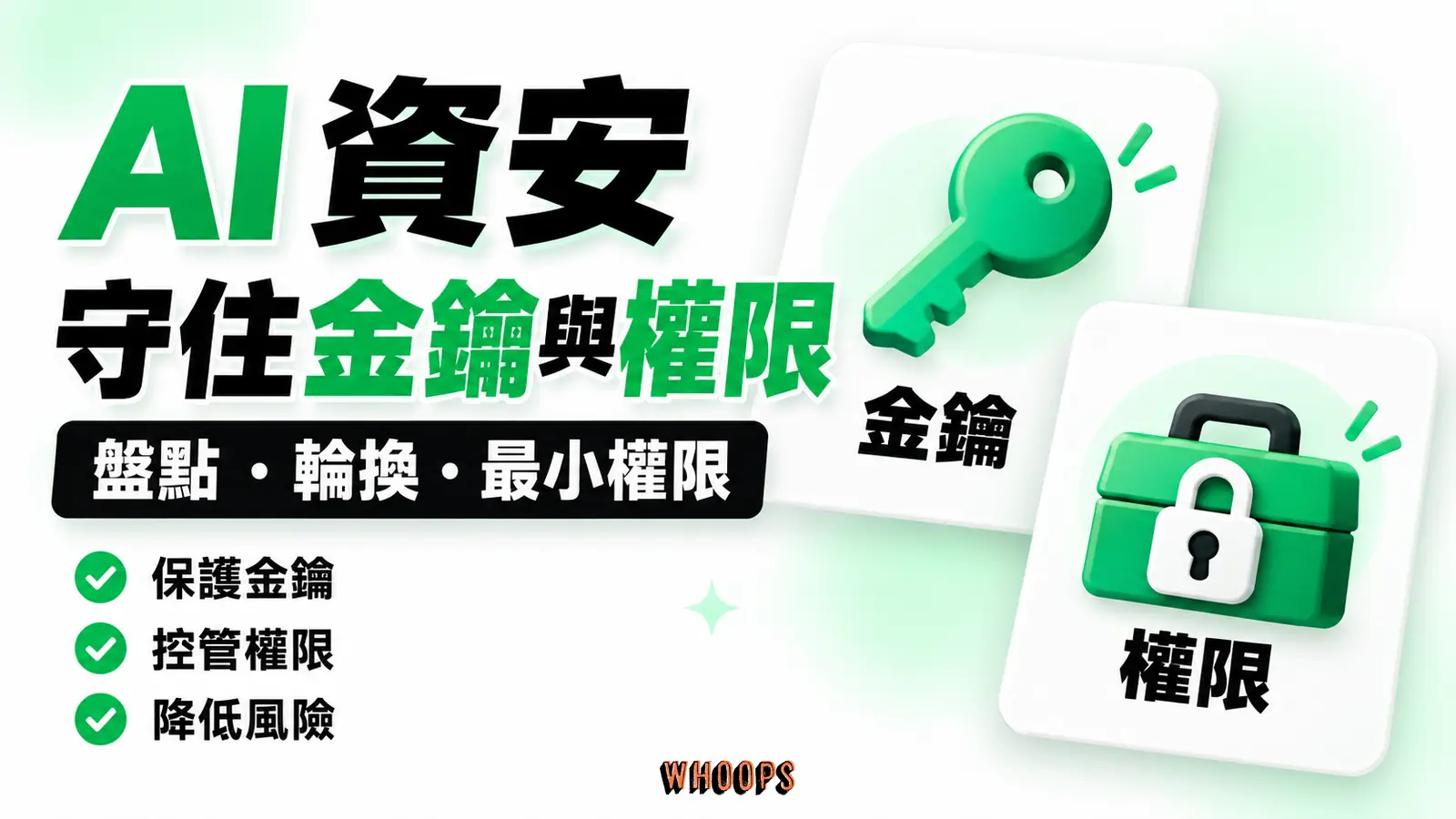 AI 資安以金鑰保管與 Agent 權限兩張概念卡片呈現需要盤點的兩條防線