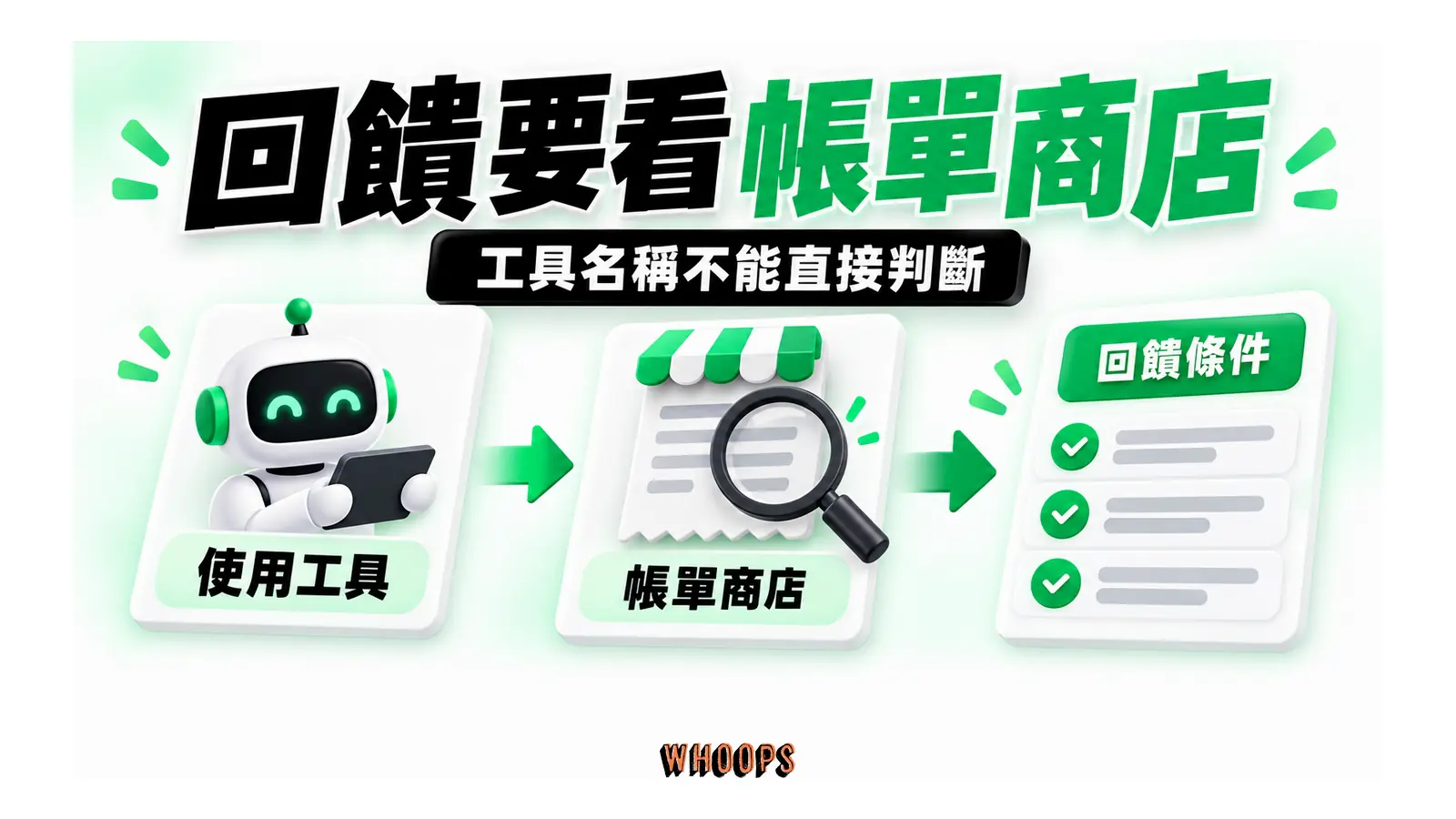 帳單商店經放大鏡核對後對照回饋條件