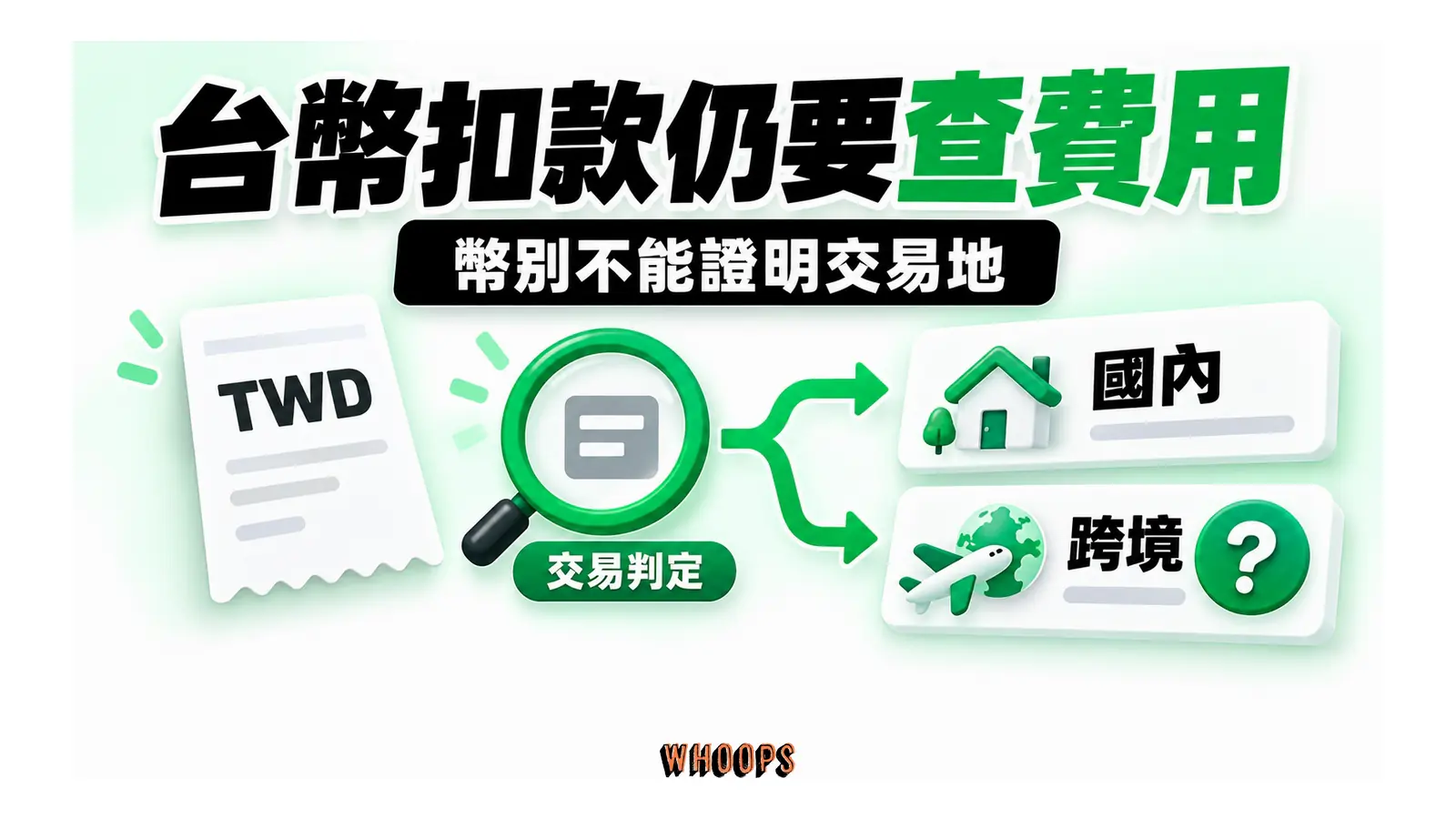 TWD 帳單仍需確認國內或跨境交易及可能費用