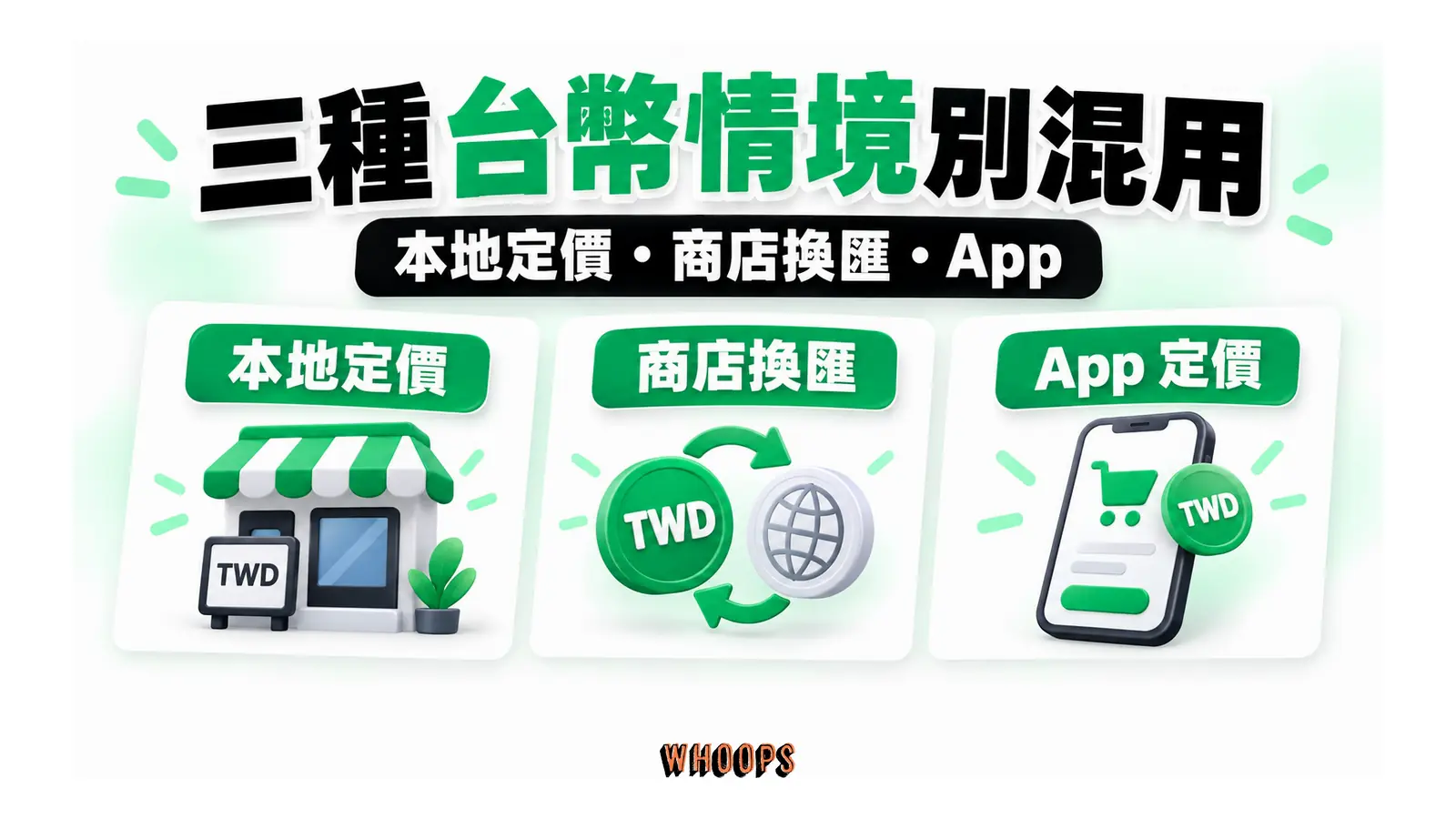 本地定價、商店換匯及 App 定價三種台幣情境