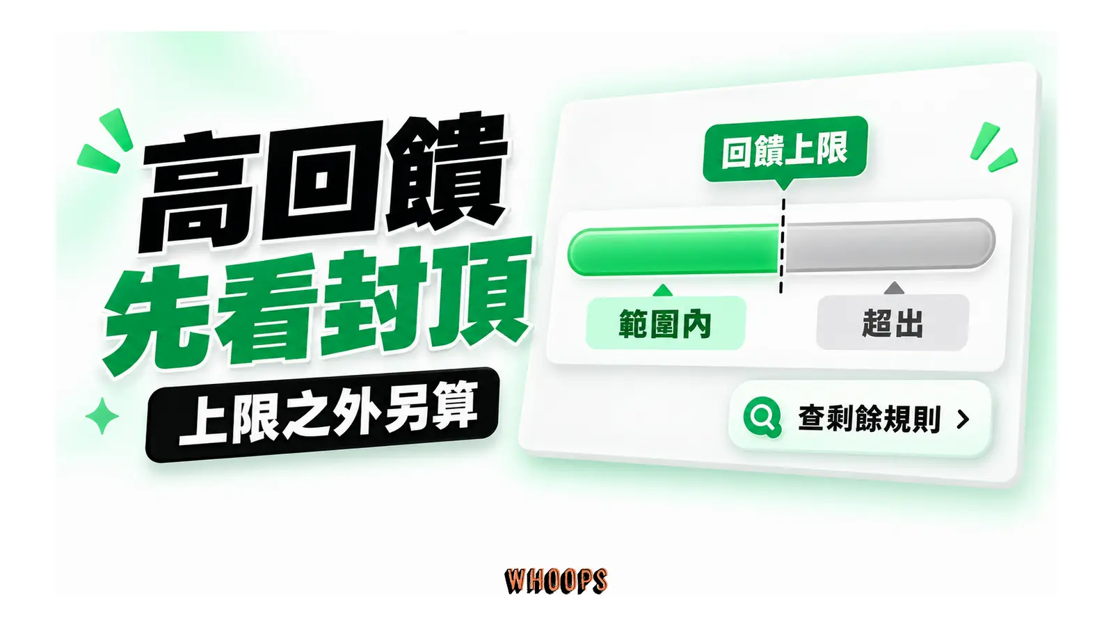 訂閱支出在回饋上限前後分成範圍內與超出部分