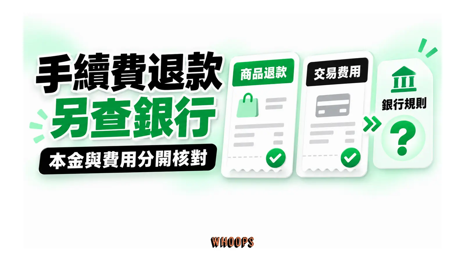 商品退款與交易費用分開核對，費用退還依銀行規則