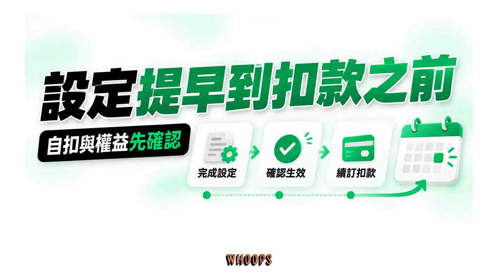 完成設定和確認生效安排在續訂扣款之前
