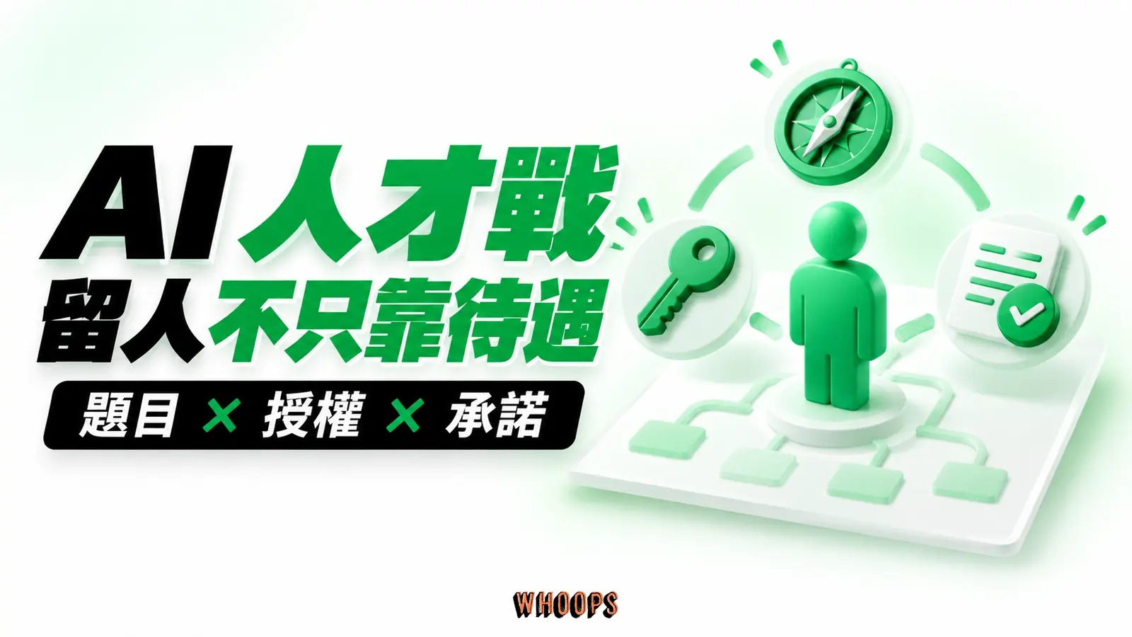 AI 人才戰:留人不只靠待遇 人才卡位於題目、資源與承諾所構成的組織結構中心。