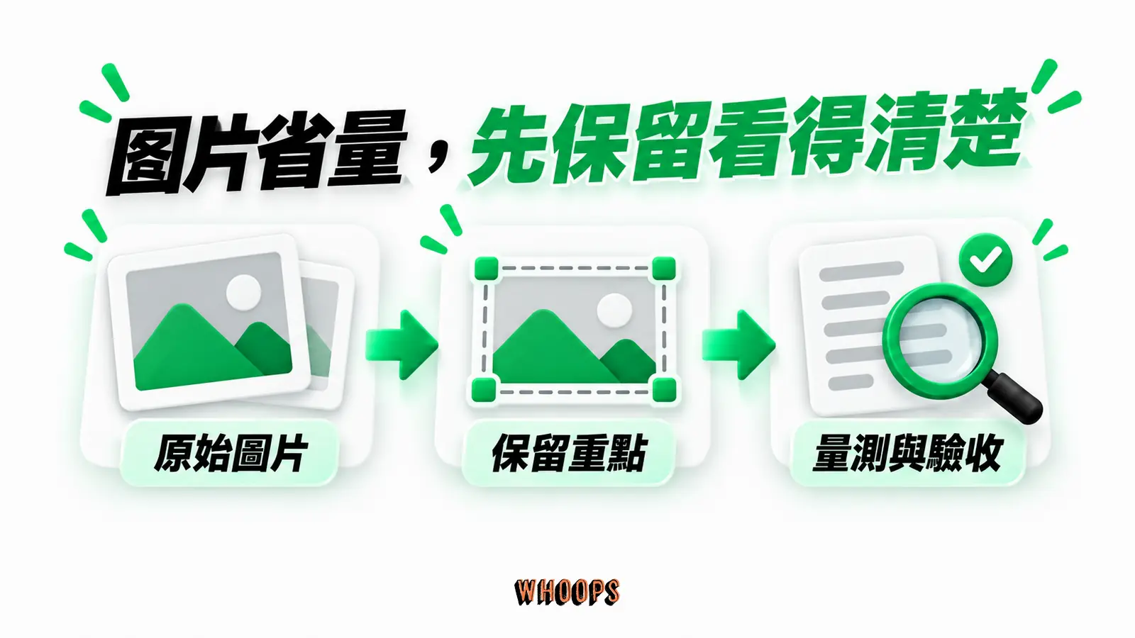 圖片省量,先保留看得清楚:原始圖片、保留重點、量測與驗收