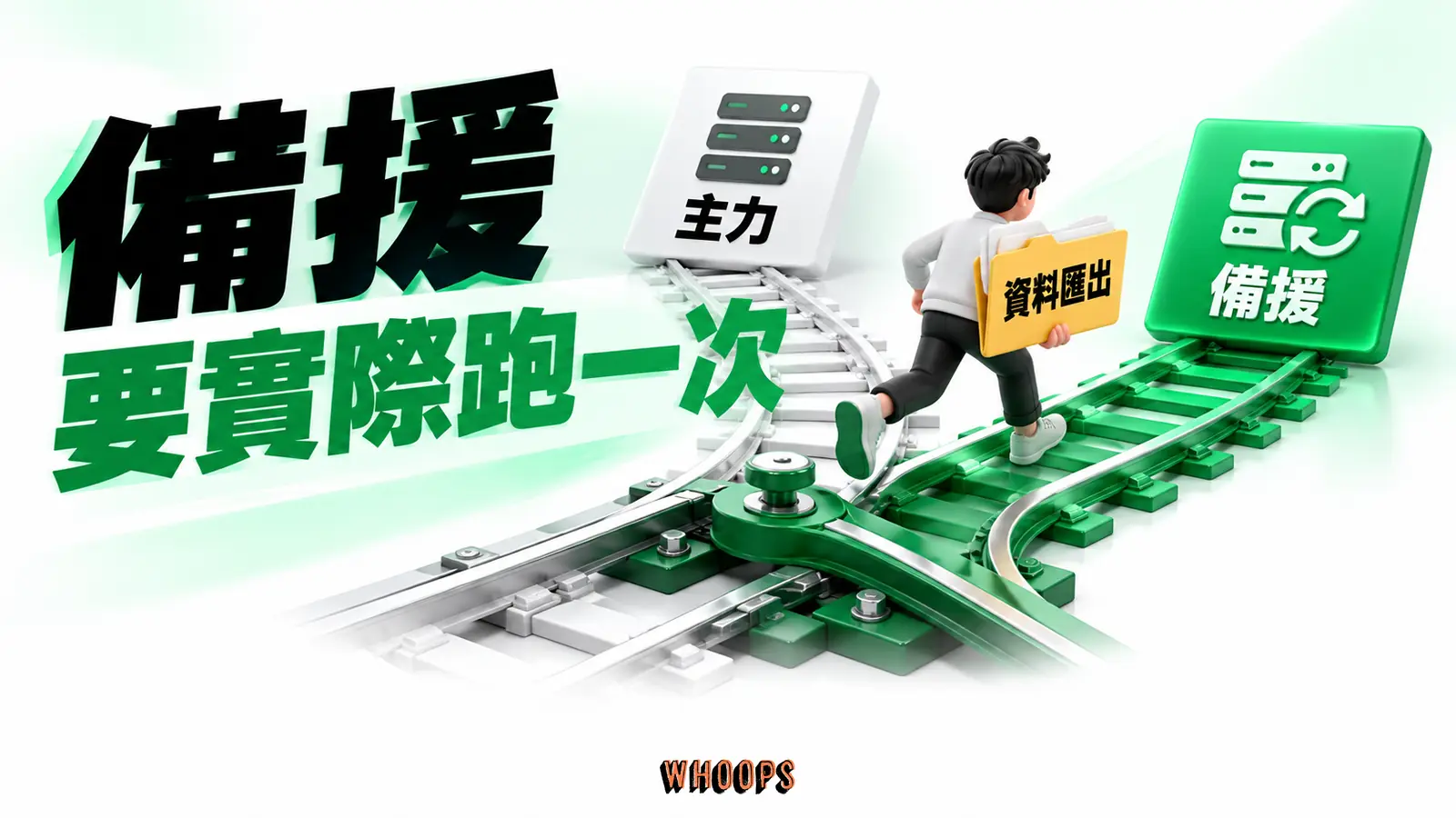 主力與備援工具分處兩條可切換路線,資料夾可攜帶至另一條路。