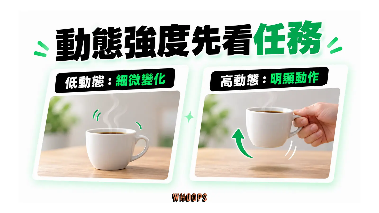 咖啡杯的蒸氣微動與手拿起杯子的明顯動作對照。