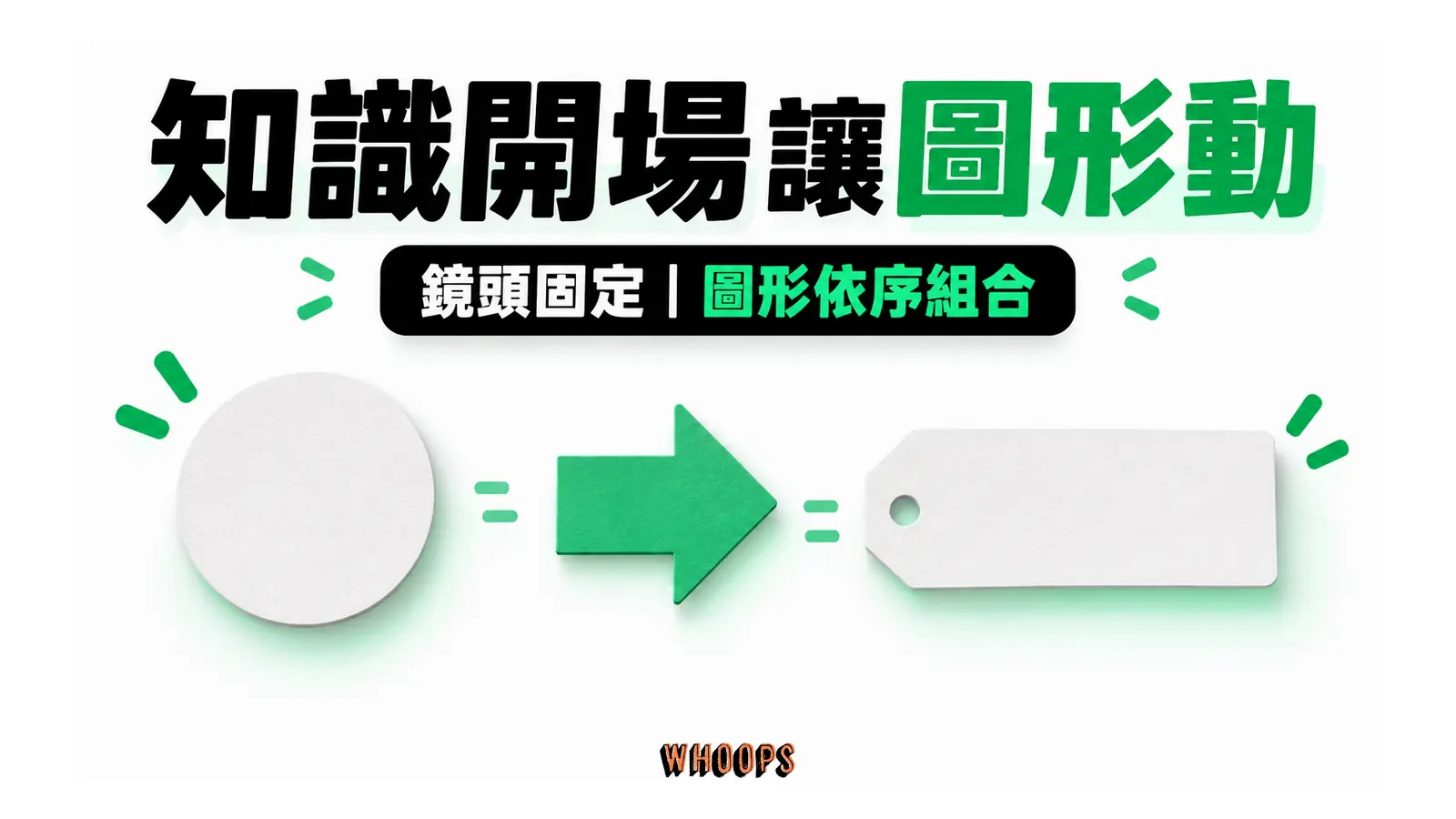 固定鏡頭下圓形紙片、箭頭與標籤依序組合的知識影片開場示意。