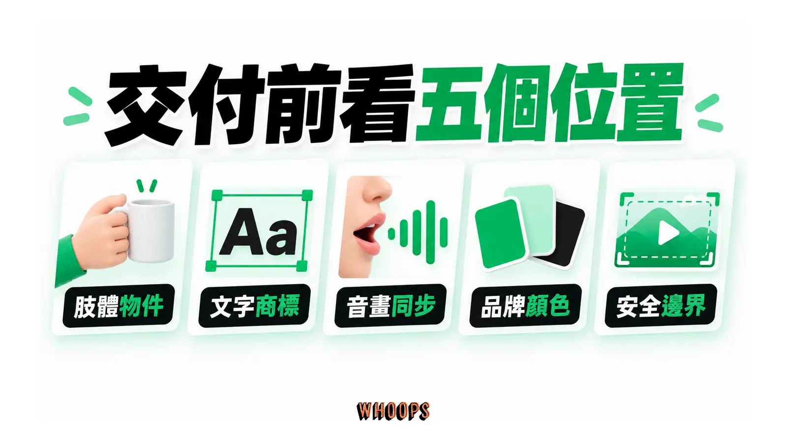 影片交付檢查涵蓋肢體物件、文字商標、音畫同步、品牌顏色及安全邊界。