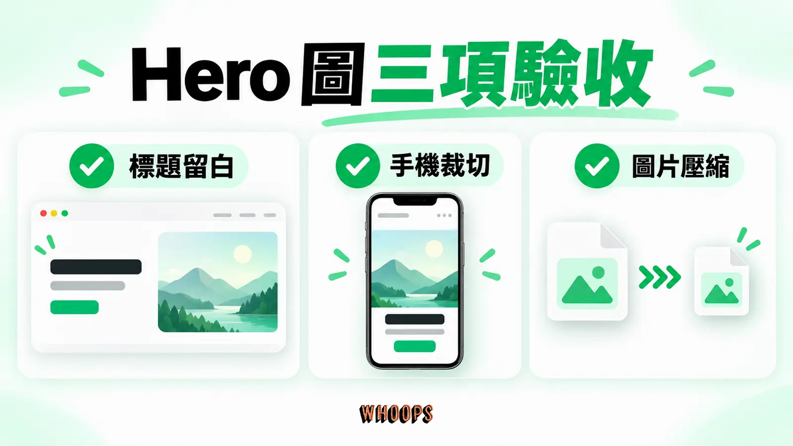 Hero 圖三項驗收:標題留白、手機裁切、圖片壓縮。