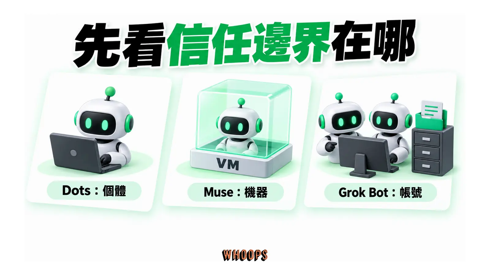 單一代理、獨立機器與多代理共用帳號環境的邊界對照。