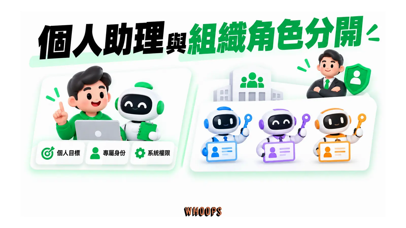 個人目標助手與由管理員分配身份及權限的組織代理對照。