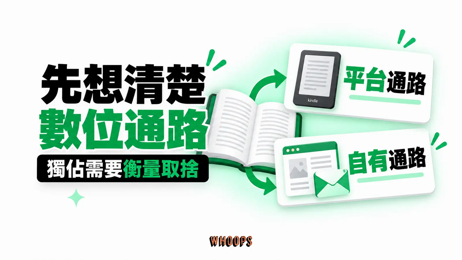 先想清楚數位通路:平台通路、自有通路