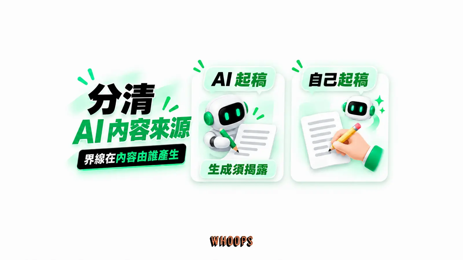 分清 AI 內容來源:AI 起稿、自己起稿、生成須揭露
