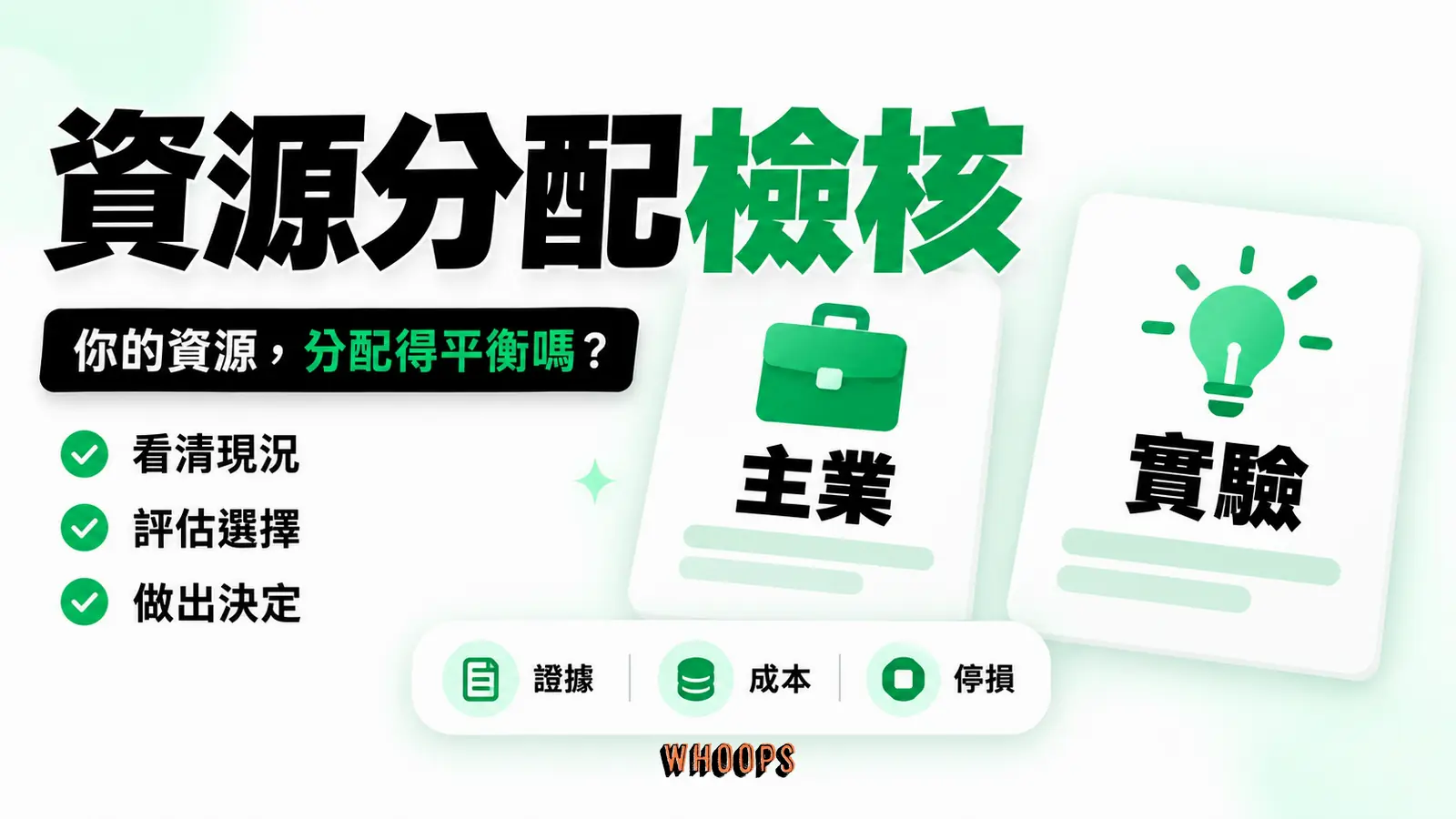 主業維持與單一成長實驗並排,依需求證據、能力、成本和停損條件決定投入。