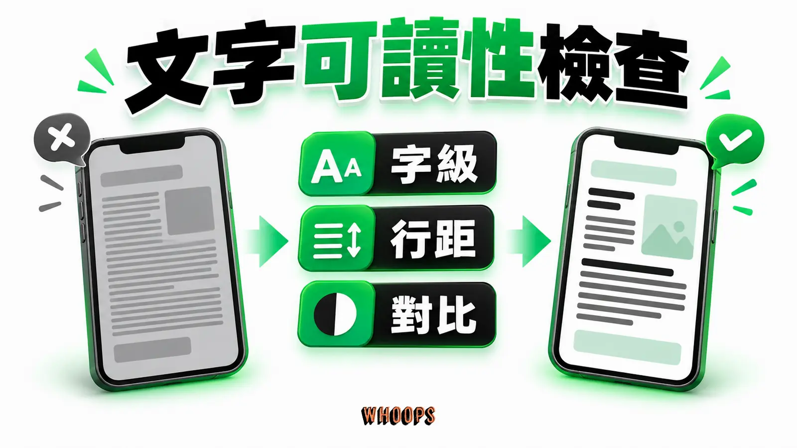 文字可讀性檢查：字級、行距、對比。