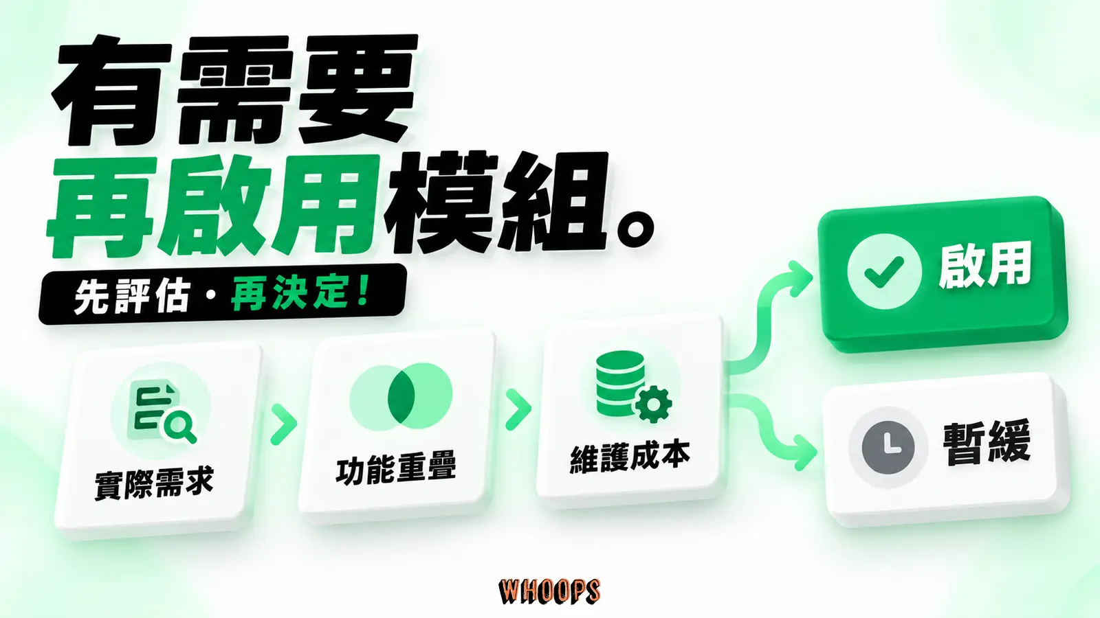 有需要再啟用模組:實際需求、功能重疊、維護成本
