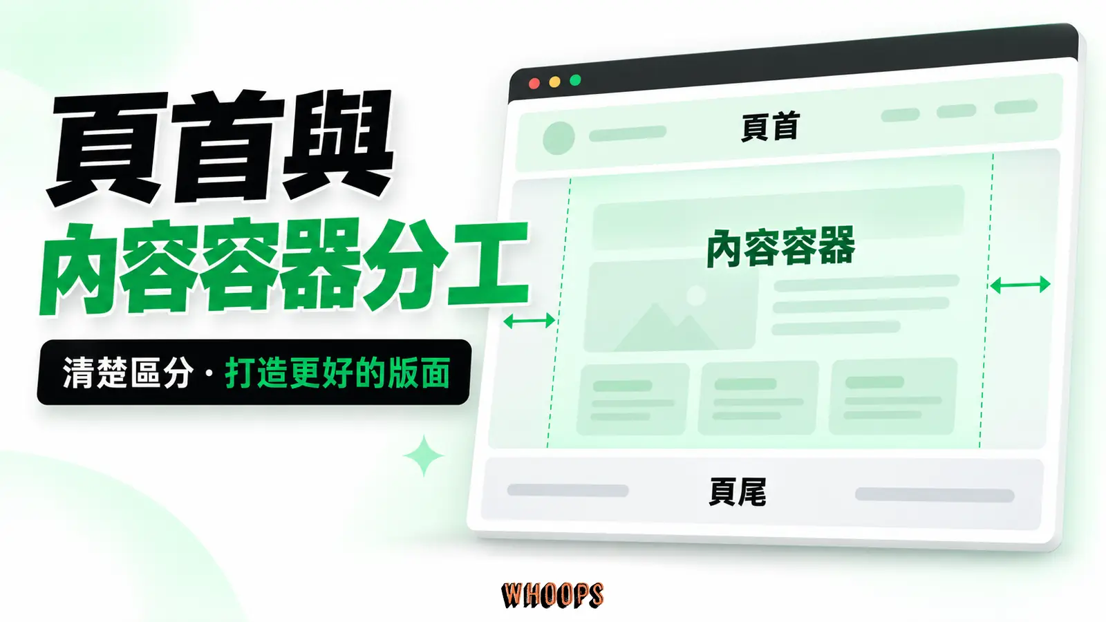 頁首與內容容器分工:頁首、內容容器、頁尾